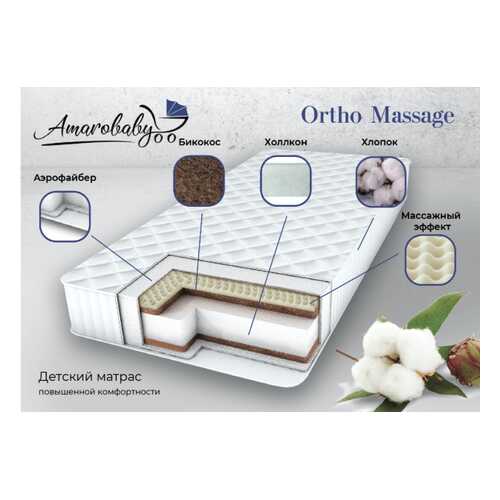 Матрас AmaroBaby с ортопедическим массажным эффектом, Ortho Massage 1190 x 590 х 120 в ИКЕА